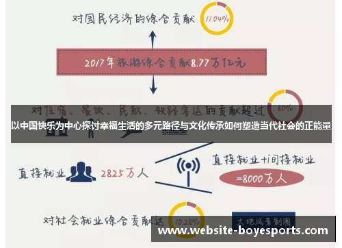 以中国快乐为中心探讨幸福生活的多元路径与文化传承如何塑造当代社会的正能量